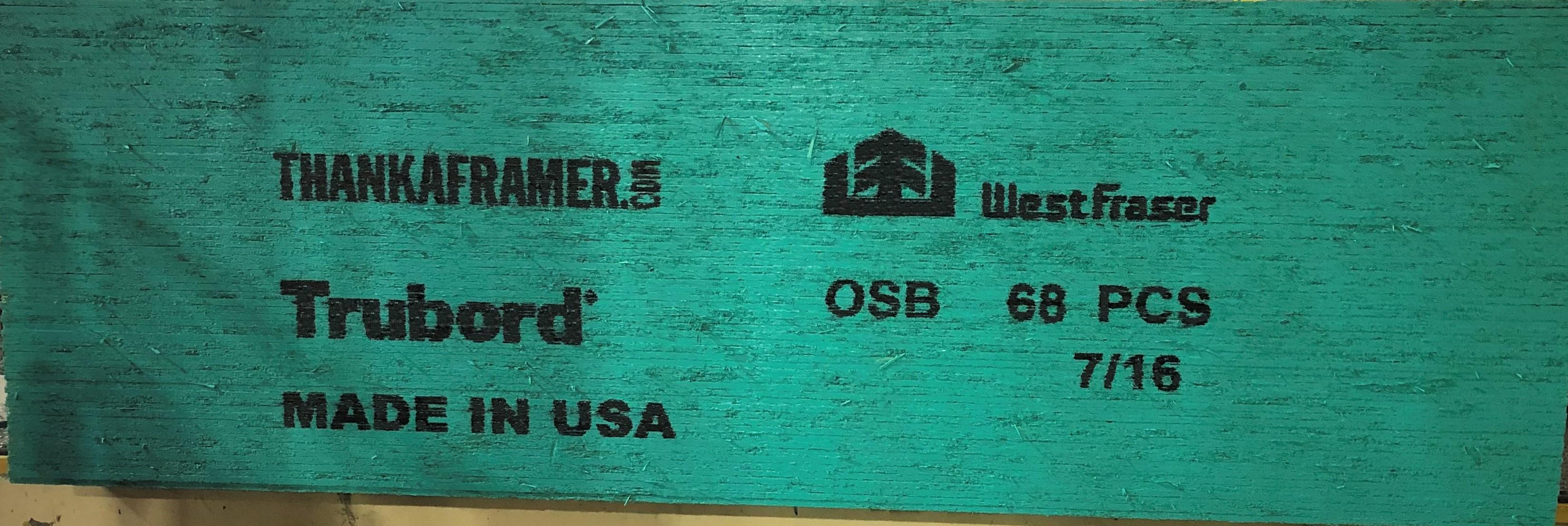 Panel